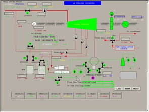 基于紫金桥实时数据库系统构筑苏丹炼油厂实时数据库管理系统
