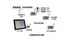 智能化防疫新利器 蓬莱市登州创佳电子推出高效电脑自动测温系统